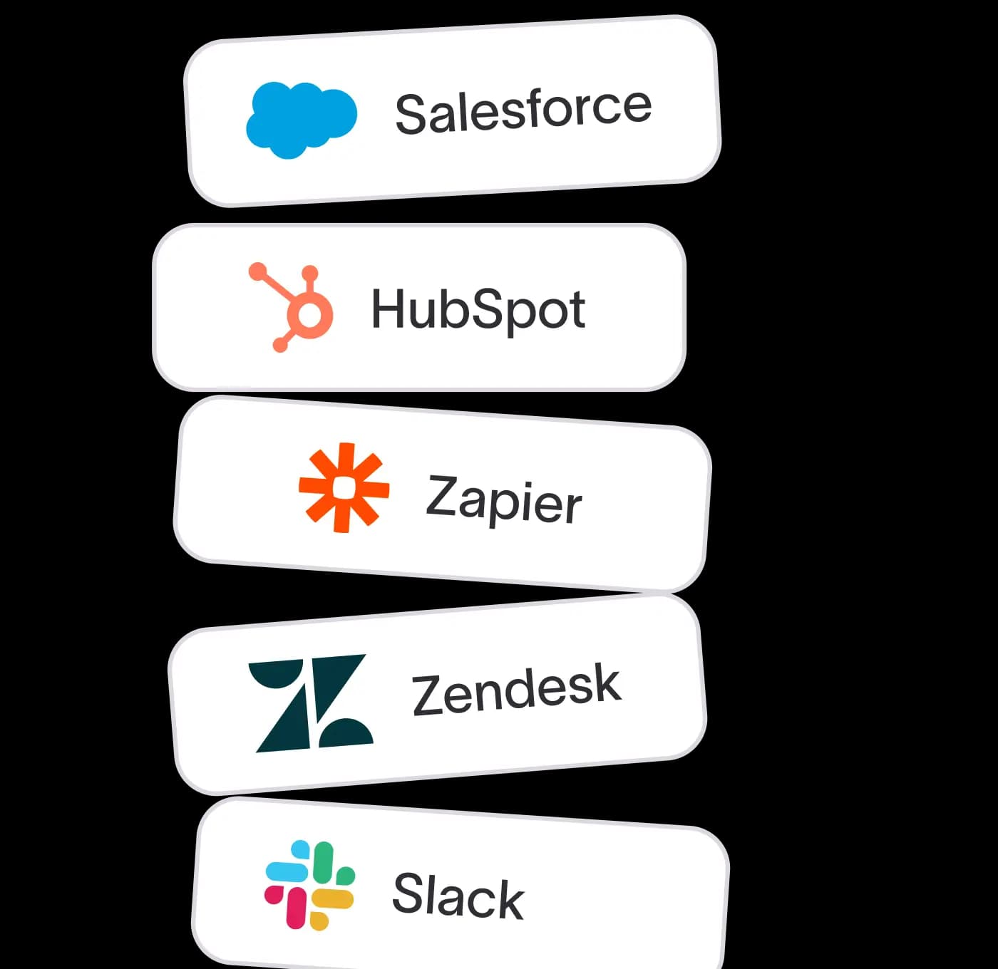Integrations product view